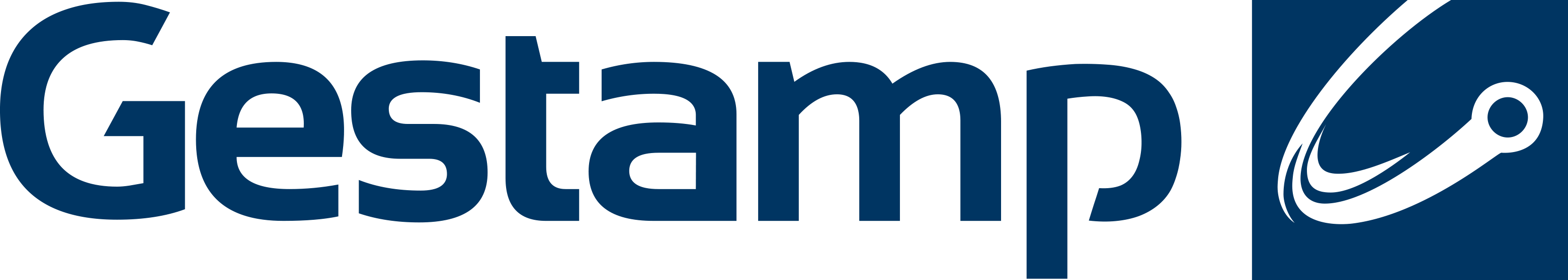 LOGO Gestamp